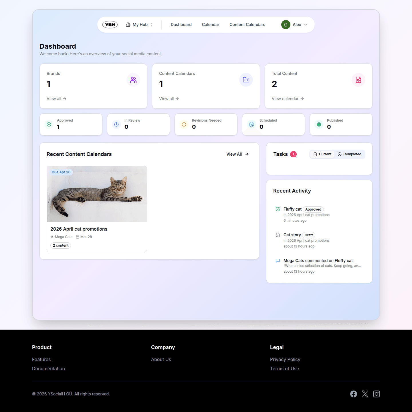 YSH Dashboard overview